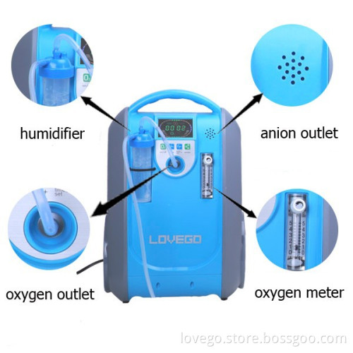 Lovego oxigen concentrato LG101